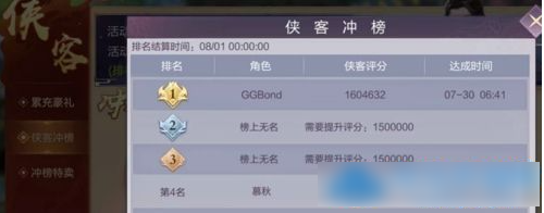 九夢仙域沖榜活動列表