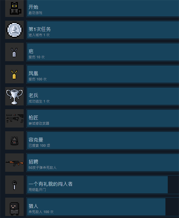 夜襲者遊戲成就一覽