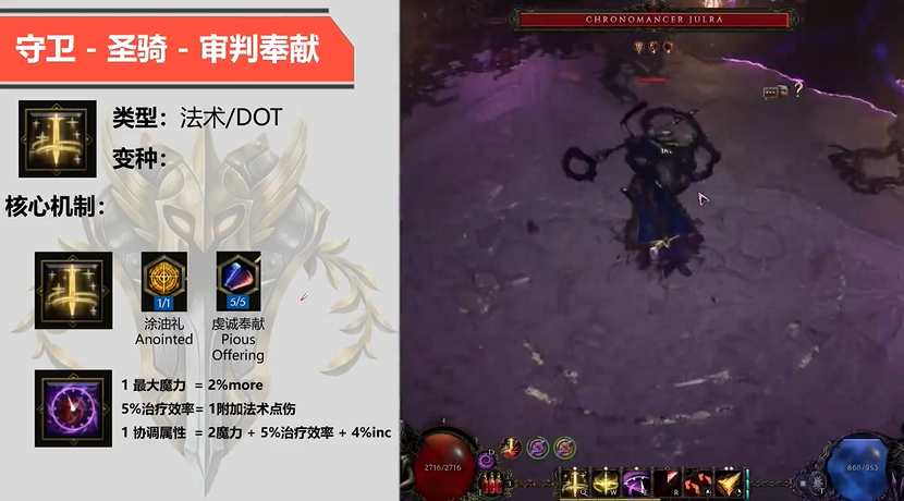 最後紀元聖騎守衛審判奉獻BD一覽