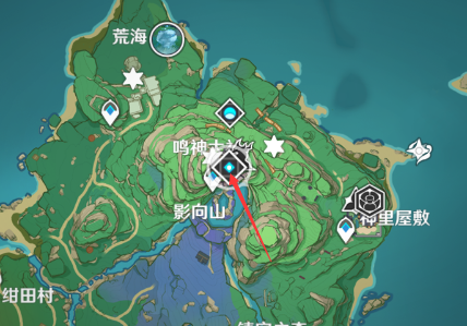 原神永恒的守護者位置在哪裏