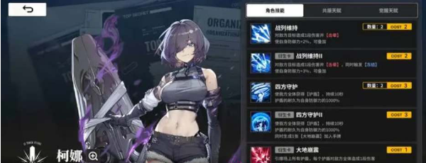 雷索納斯柯娜反擊隊陣容