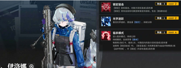 雷索納斯紅卡狙擊隊陣容