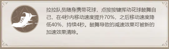 第五人格拉拉隊員技能詳情