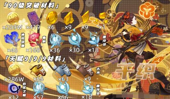 原神千織突破材料有哪些