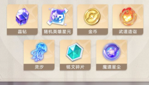 星之破曉月卡價格怎麽樣