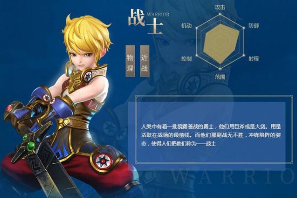 龍之谷職業強度排名榜詳情