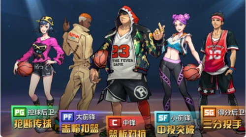 熱血街籃球星價格一覽