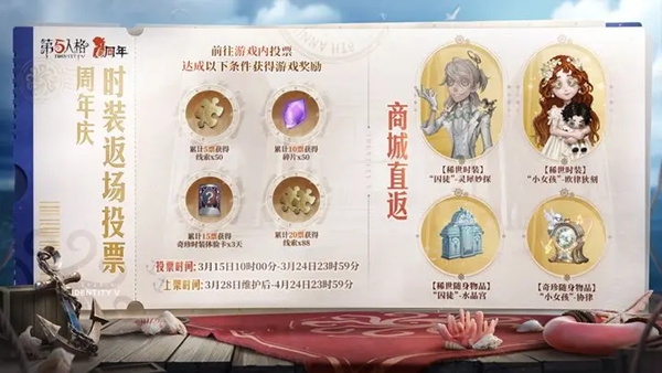 第五人格六周年劇情內容一覽