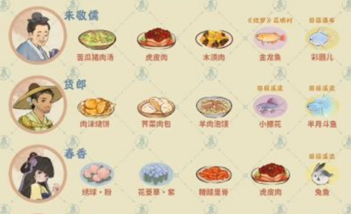 桃源深處有人家村民喜好什麽東西