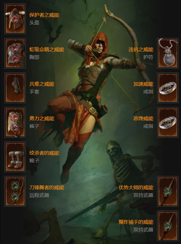 暗黑4s2遊俠近戰開荒bd一覽
