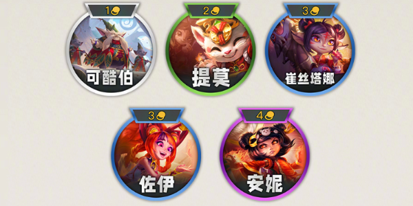 金鏟鏟之戰s11賽季吉星獎勵表詳情