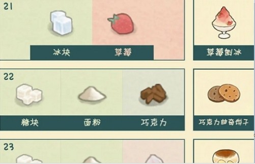 晚安森林2024最新食譜