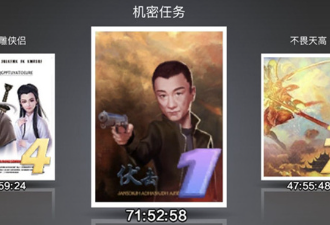 票房大賣王續集怎麽拍