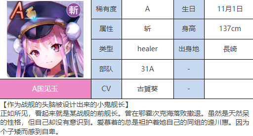 熾焰天穹A國見玉怎麽樣