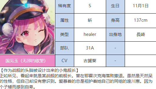 熾焰天穹S國見玉（無邪的欲望）怎麽樣