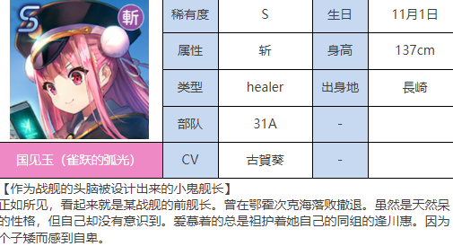熾焰天穹S國見玉（雀躍的弧光）怎麽樣