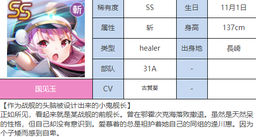 熾焰天穹SS國見玉（正月）圖鑒怎麽樣