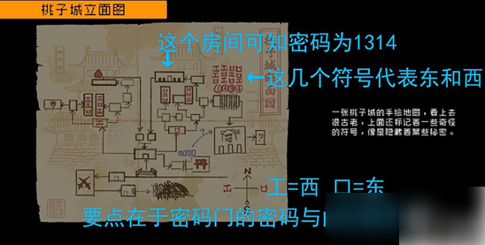 勇敢的哈克桃子城四道門後的迷宮詳情