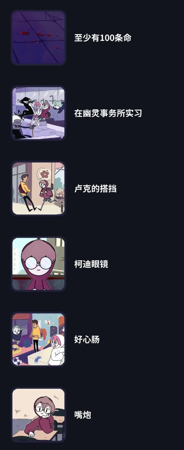 幽靈事務所稱號詳情