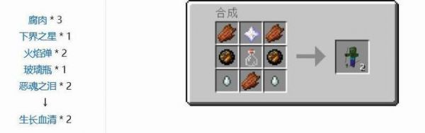 我的世界生長血清怎麽合成