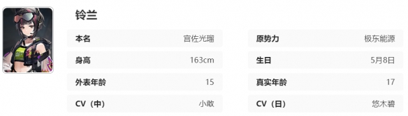 艾塔紀元鈴蘭同步者怎麽樣