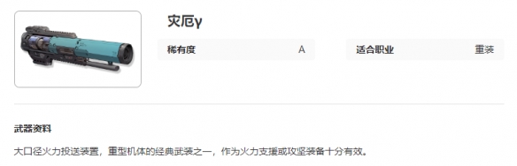 艾塔紀元災厄γ怎麽樣