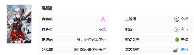艾塔紀元銀蝠值得培養嗎