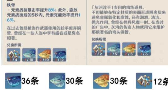 原神灰河渡手釣魚點位置在哪裏