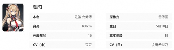 艾塔紀元銀勺同步者有什麽技能