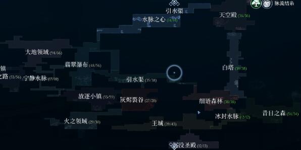 心淵夢境地圖探索順序
