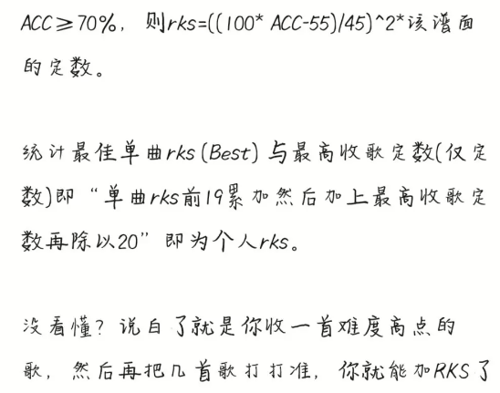 phigros中RKS作用詳情