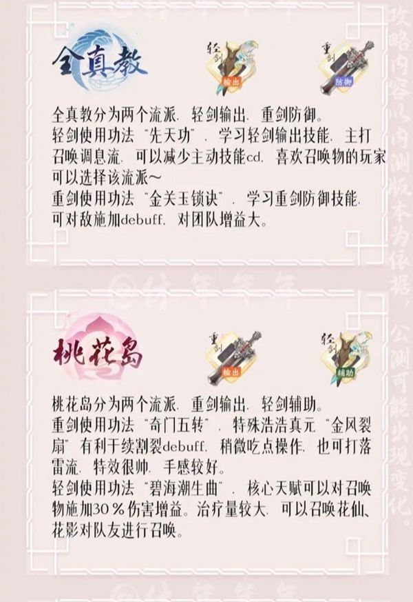 射雕手遊門派特點與天賦選擇推薦詳情