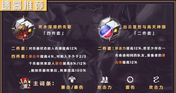 崩壞星穹鐵道黃泉遺器怎麽選
