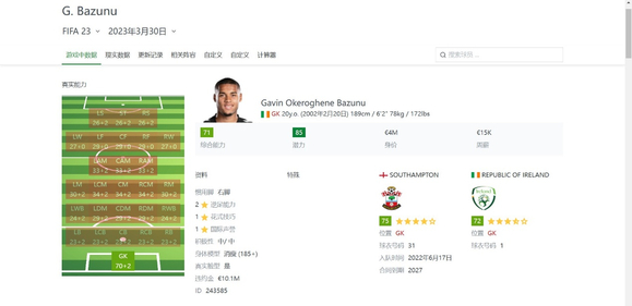 fifa23門將小妖一覽