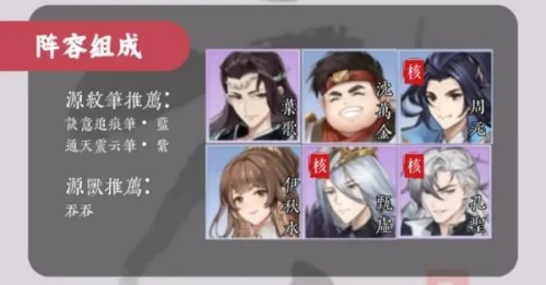 元尊手遊新手詳情