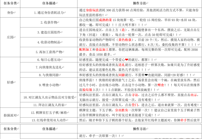 逆水寒手遊浮生若夢S1怎麽玩