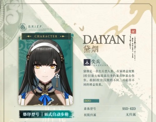 少女前線2黛煙一覽