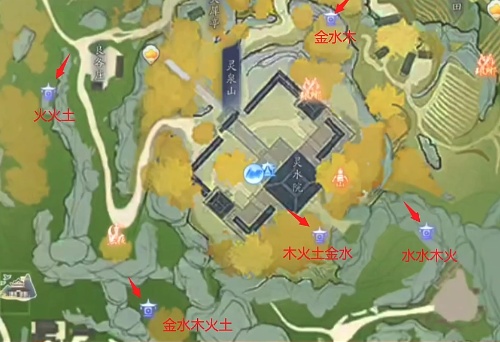 射雕全五蘊解密隱藏寶箱一覽