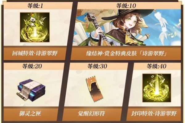 決戰平安京S25賽季賞金特典獎勵詳情