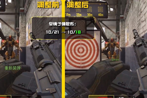 使命召喚手遊秘域奇兵版本武器平衡性調整一覽