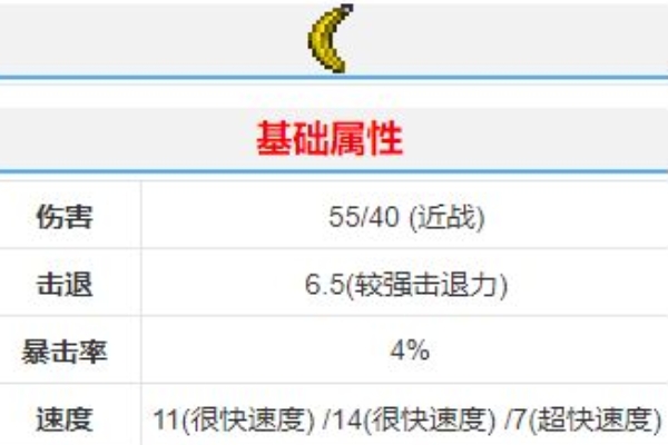 泰拉瑞亞香蕉回旋镖最高屬性詳情