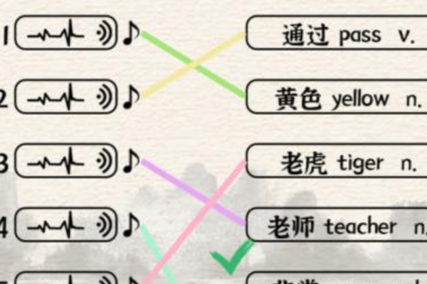 進擊的漢字英格曆史2通關詳情