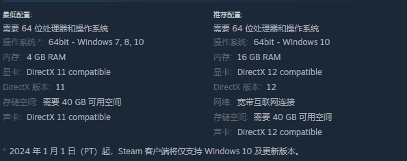 戰爭召喚基礎簡評+配置+下載一覽