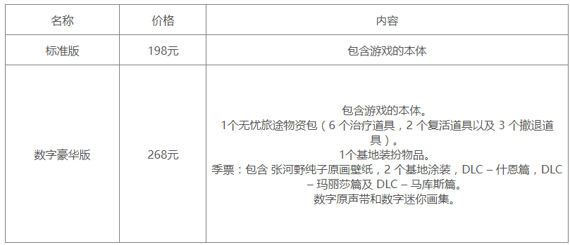 百英雄傳普通版和豪華版區別一覽