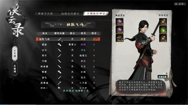 下一站江湖2登頂天下第一方法詳情