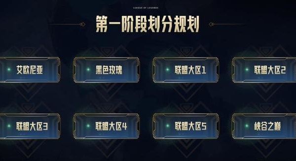 英雄聯盟跨區匹配機制詳情