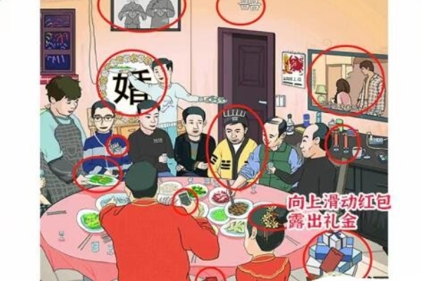 進擊的漢字千禧婚宴通關詳情