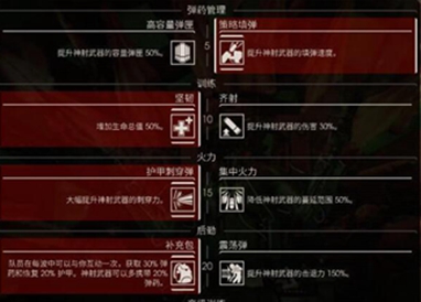 殺戮2槍手天賦怎麽搞