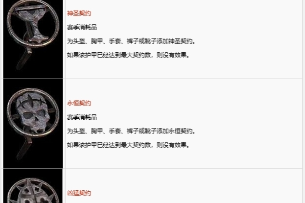暗黑4契約作用一覽