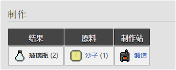 奈斯啓示錄玻璃瓶制造方法詳情